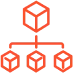 Instructional theories and models